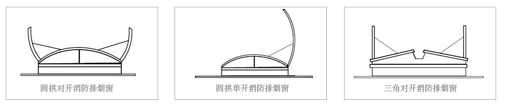 圓拱對(duì)開系列消防排煙窗